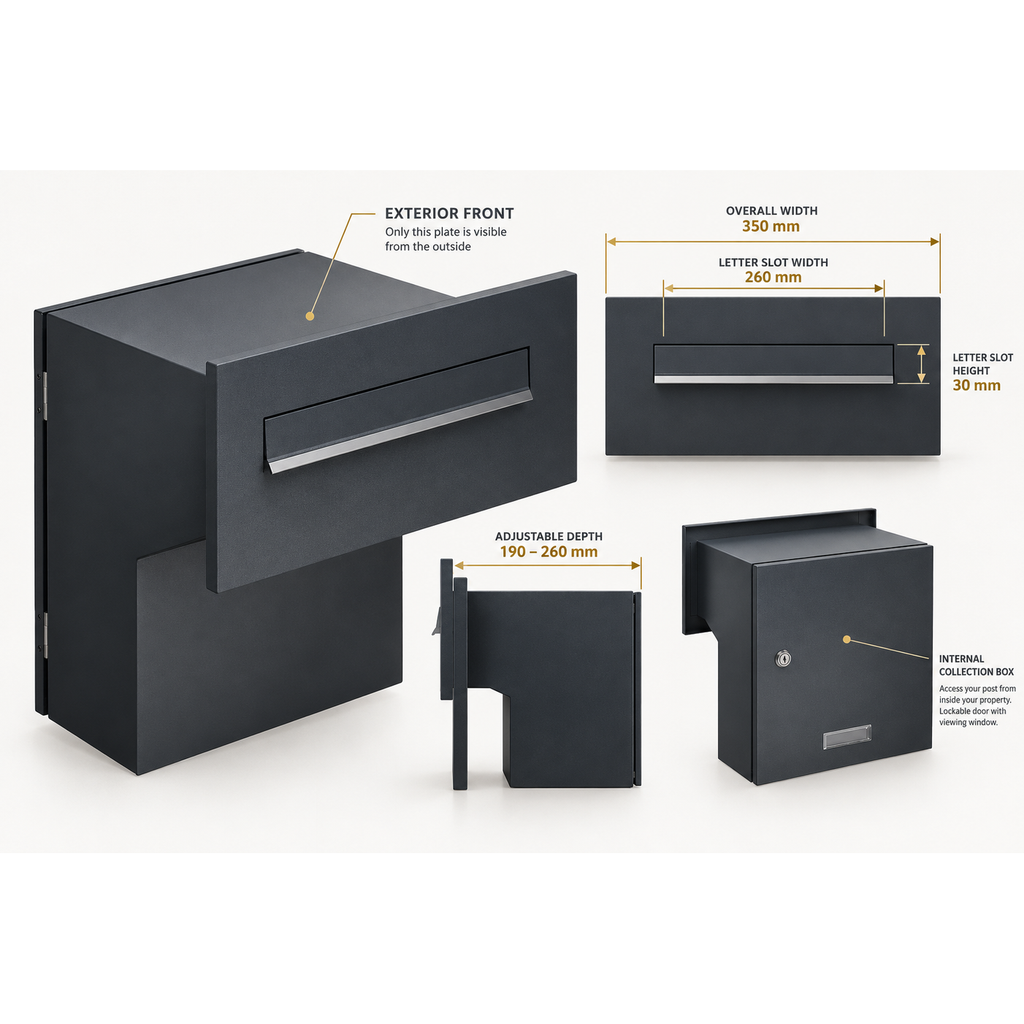 Personalised Through-Wall Post Box | Anthracite Grey Double-Sided Letterbox